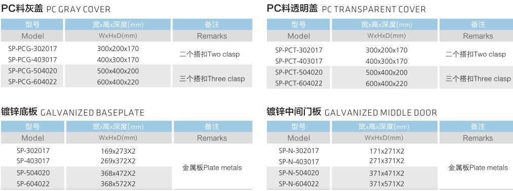 SP-PCG系列2