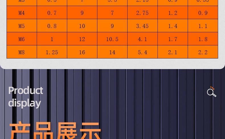 304不锈钢点胶十字圆头三组合螺丝_03_15.jpg