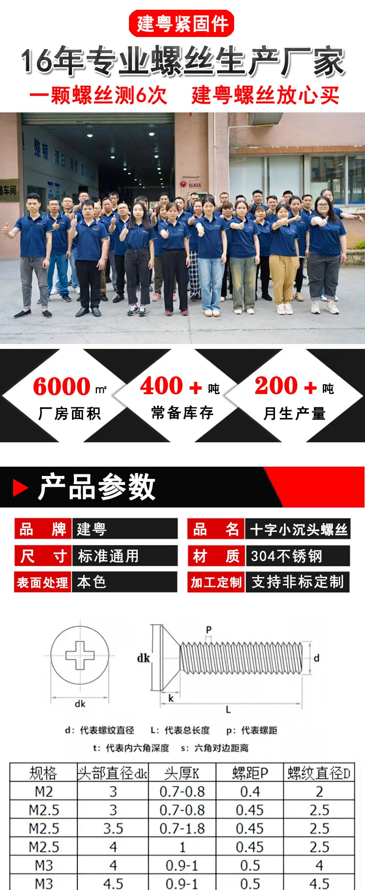 小沉头螺丝建粤详情页_01.jpg