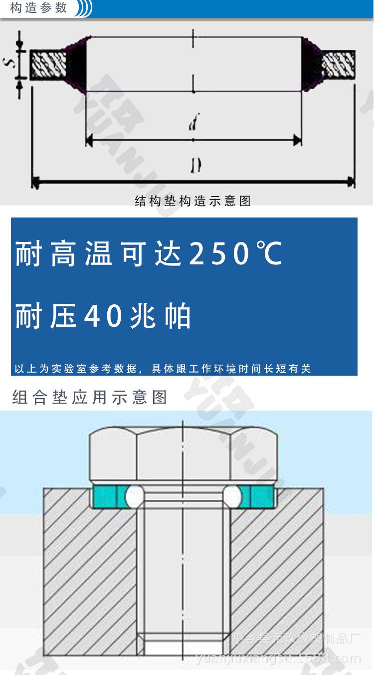 紫铜氟橡胶详情_04.jpg