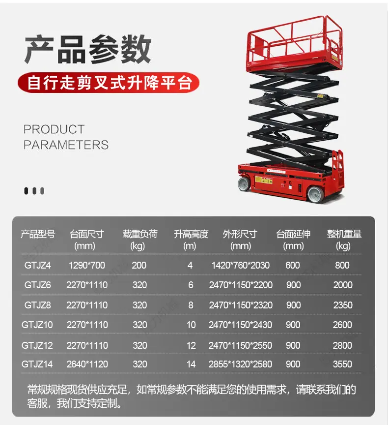 详情页总_06