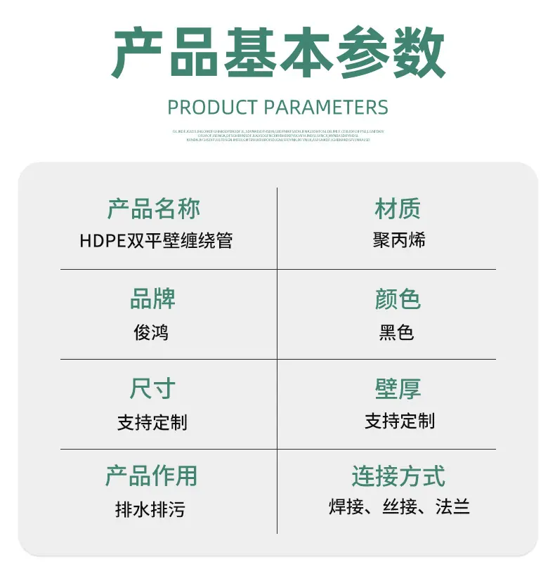 2.产品参数