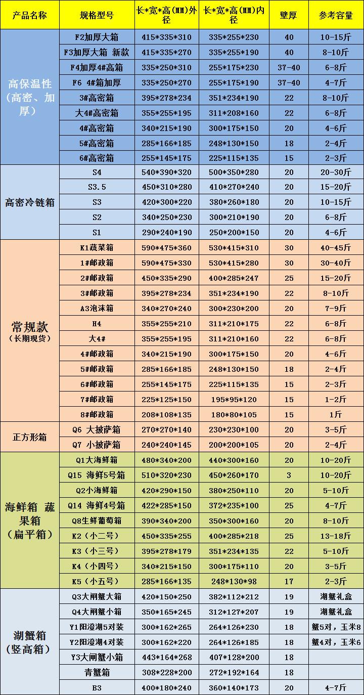 f1df080087d4760144c16be35279f4