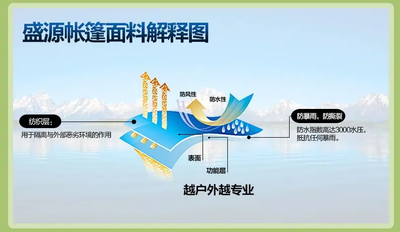 SY-A21帐篷描述_10.jpg