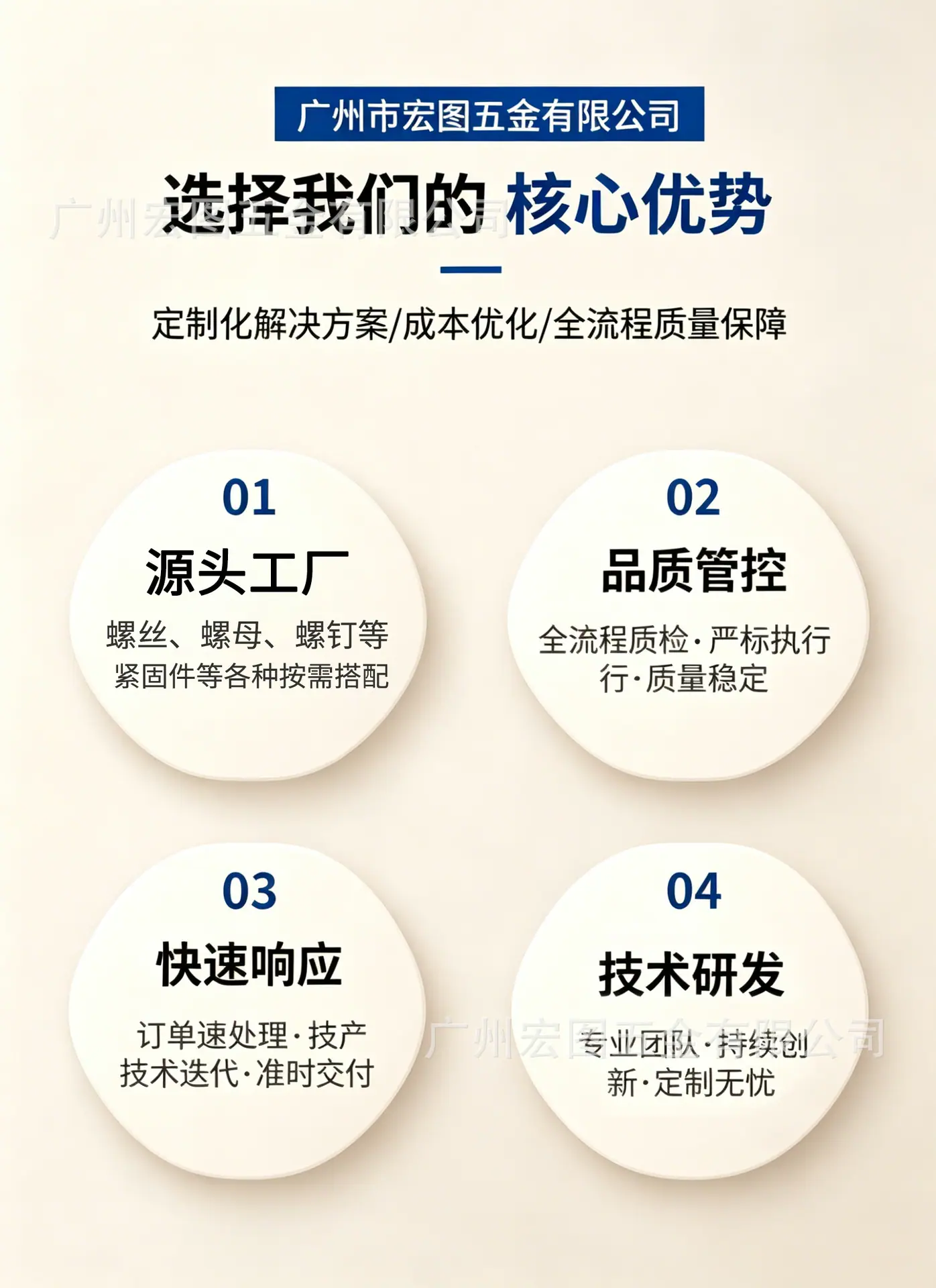 自由工厂详情页描述 (1)