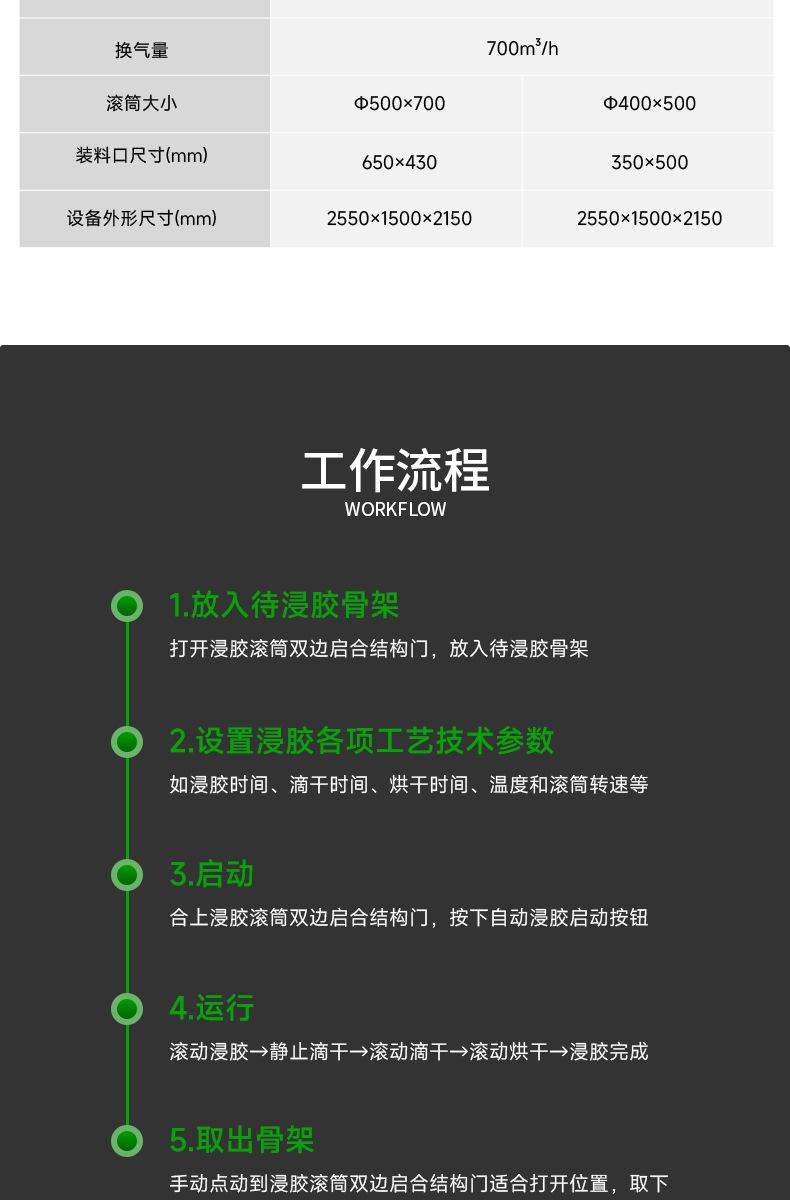 浸胶机详情_05.jpg