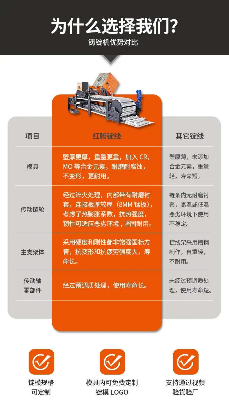 HT技术优化2