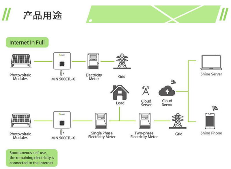 8KW-11KW-逆变器_11.jpg