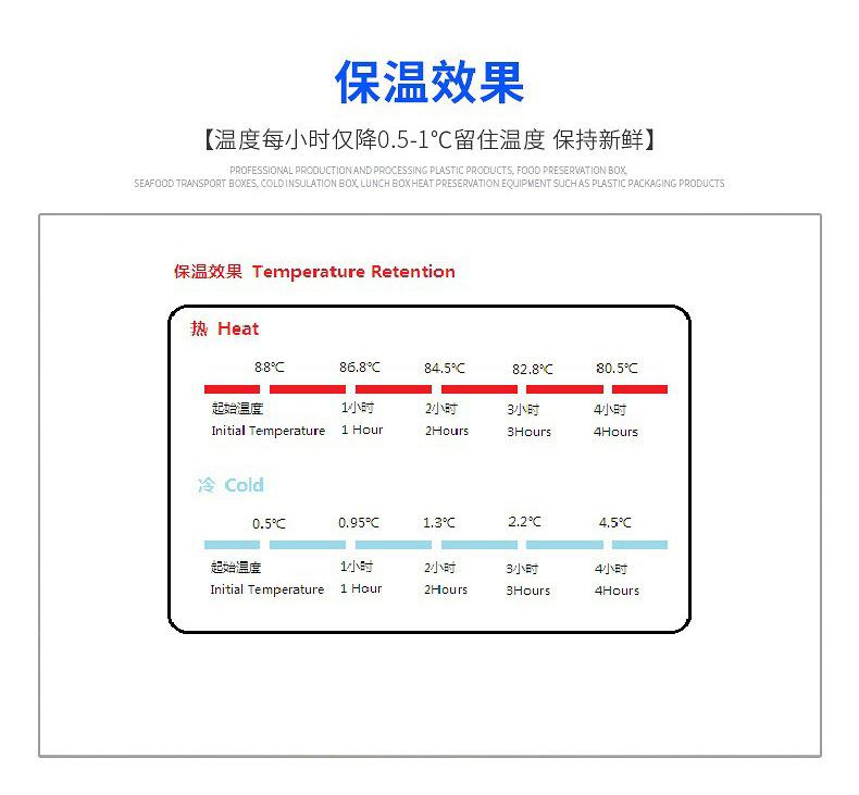 保温桶_06