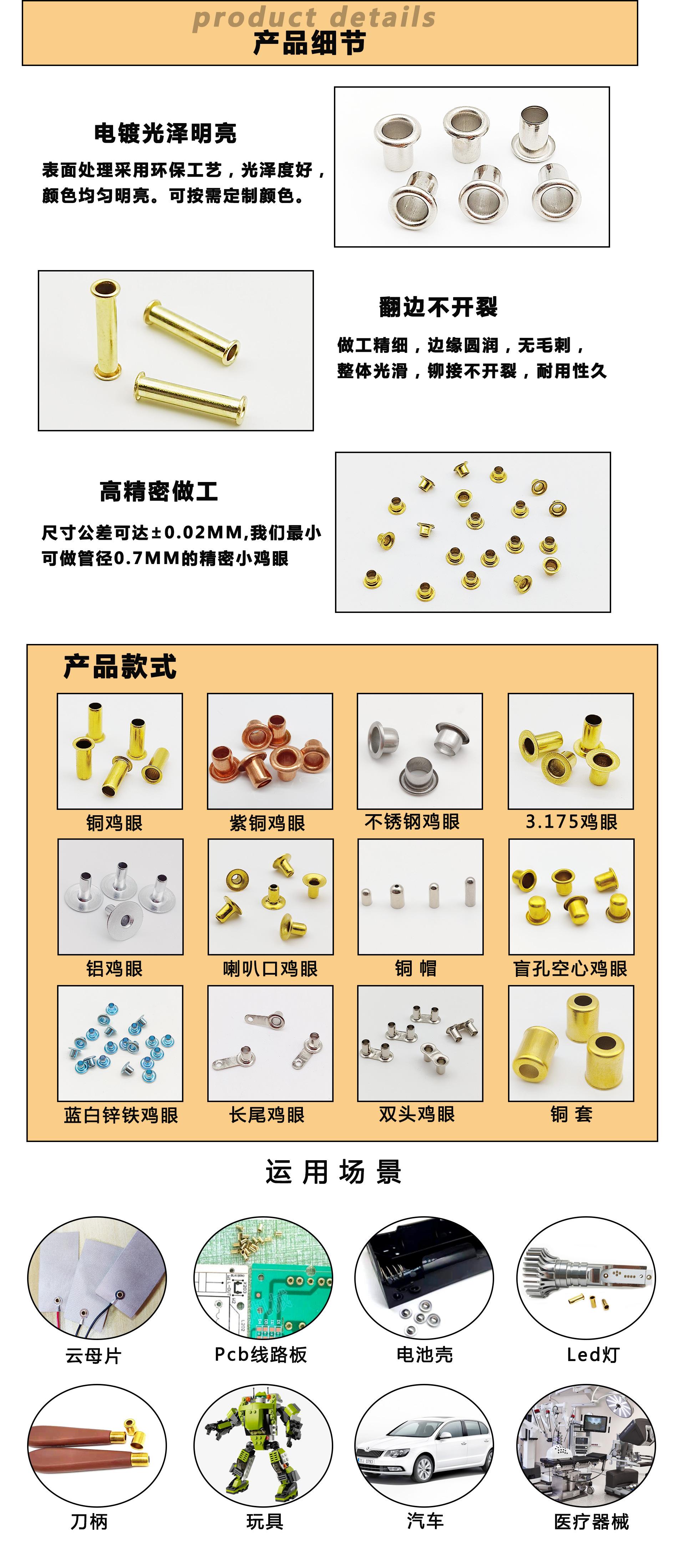 空心铆钉详情页23_02.jpg