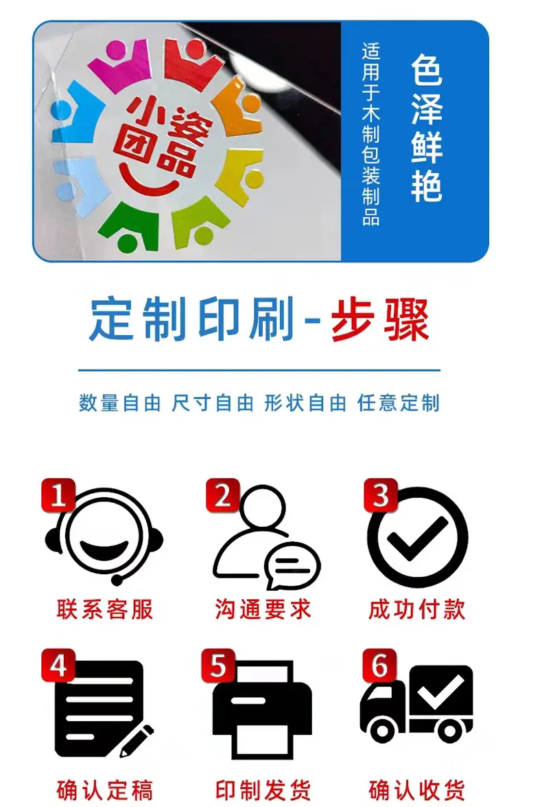 九彤包装详情页_05.jpg