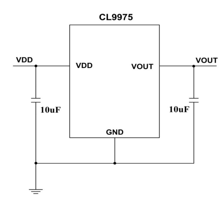 CL9975（1）