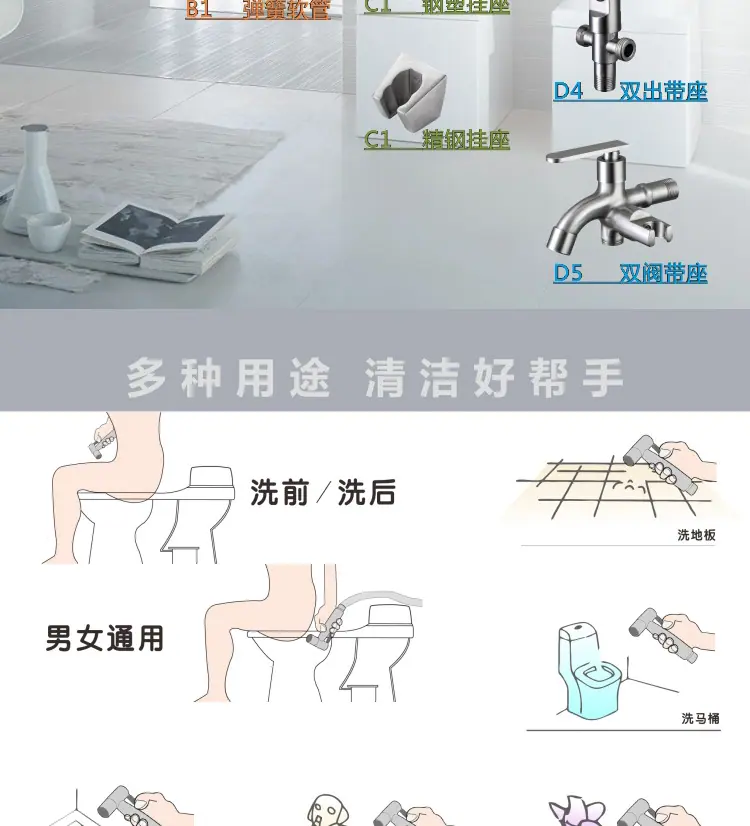 喷枪配搭套装_04.jpg