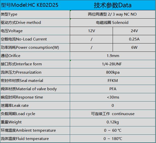 8018c562451192f9fe97442dae3305