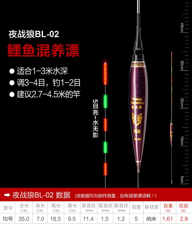 夜战狼——变色龙电子漂_10
