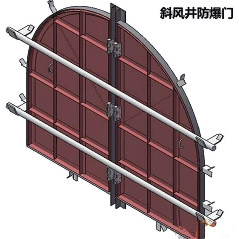 斜风井防爆门10.jpg