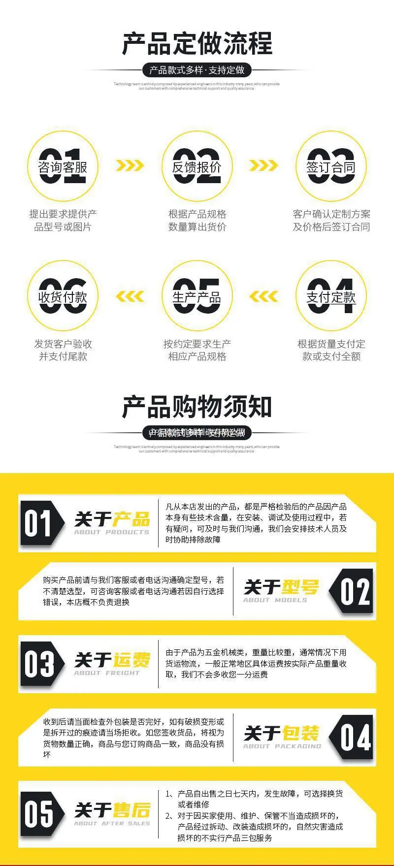 一键上货_20250517103908