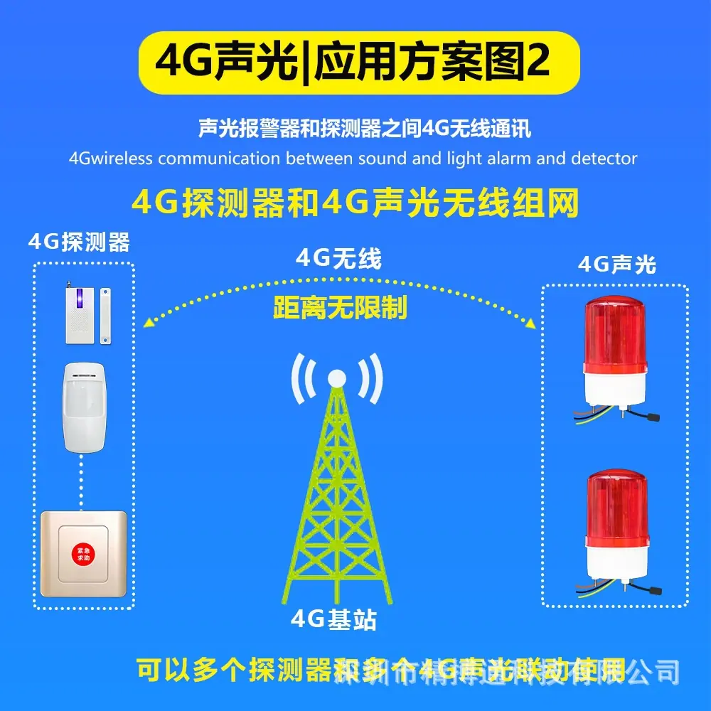 4G旋转声光报警器
