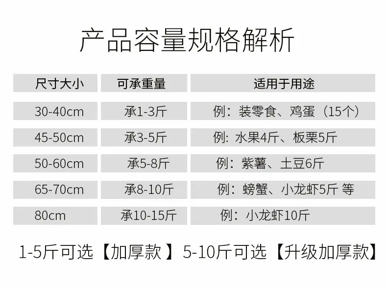 水果网兜详情页_02.jpg