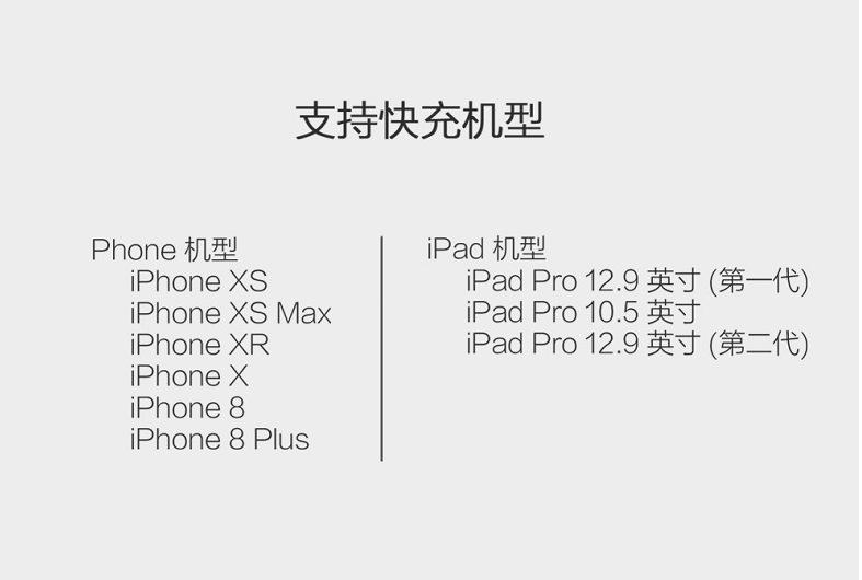 QQ图片20190510130315