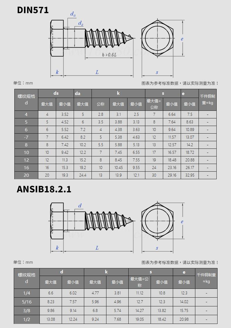 外六角木牙自攻螺钉描述_08.jpg