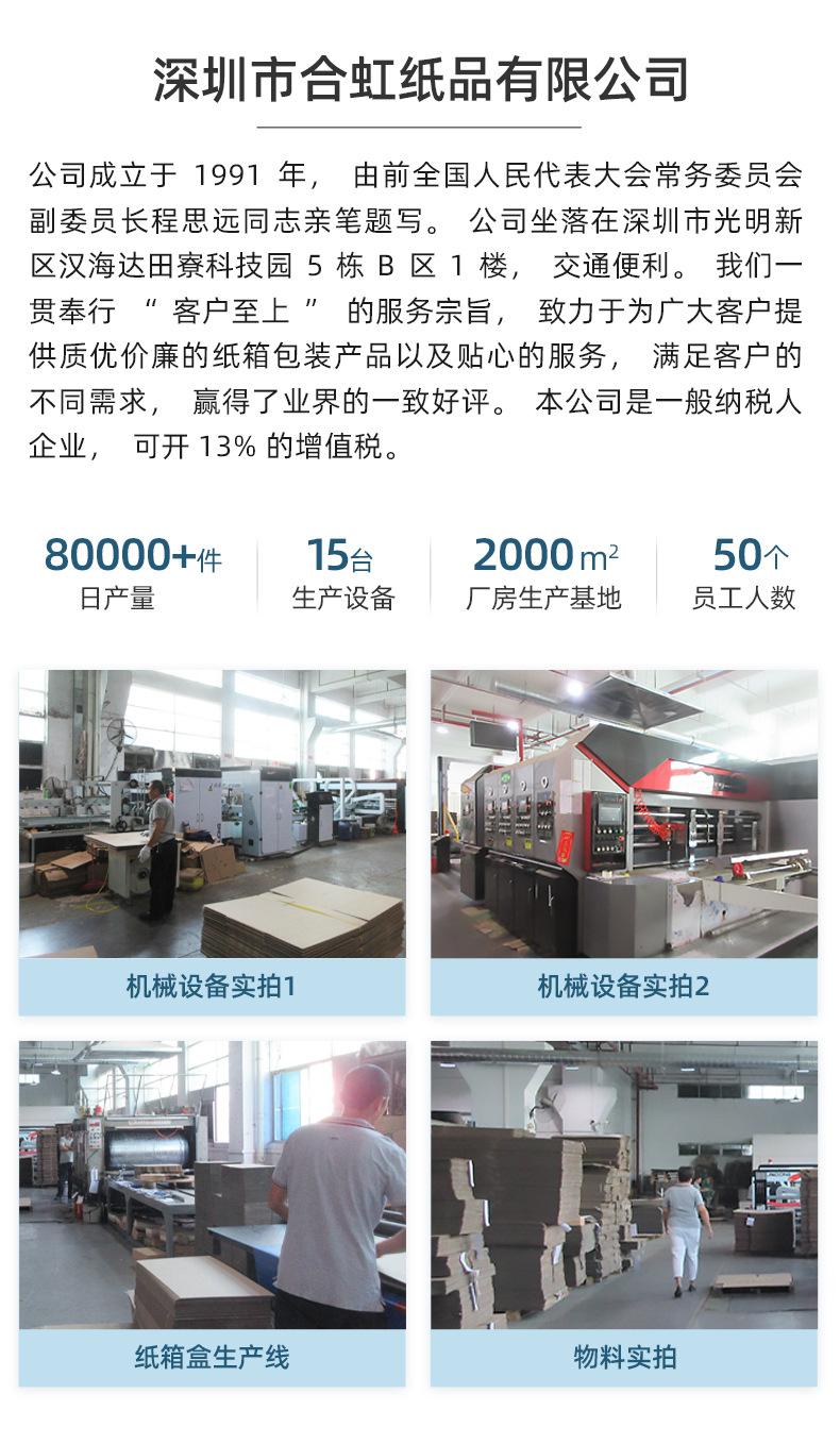 飞机盒详情页_10