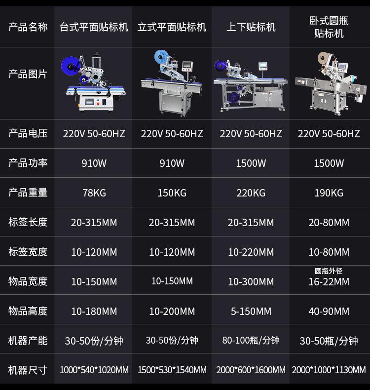 圆瓶定点阿里详情_03