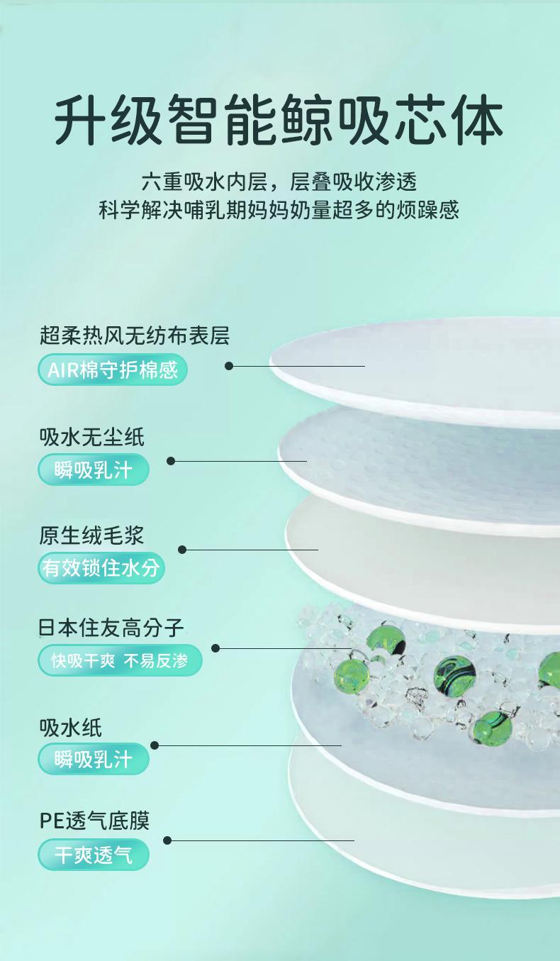 一次性乳垫三合1_06