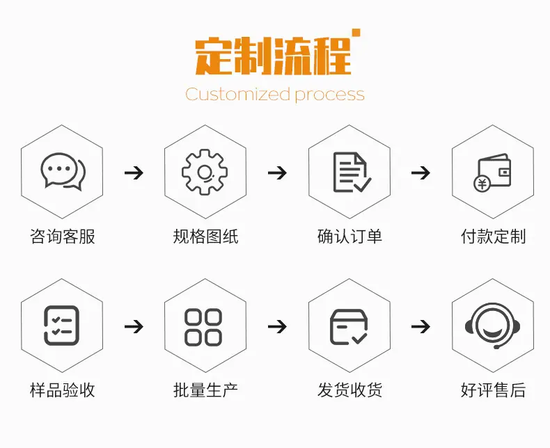 电动阀门控制器_16