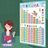Tabla de pared de la novena tabla de multiplicar para niños Estudiantes de primaria primer y segundo grado matemáticas práctica diaria 99 tabla de multiplicar y división pegatina de pared
