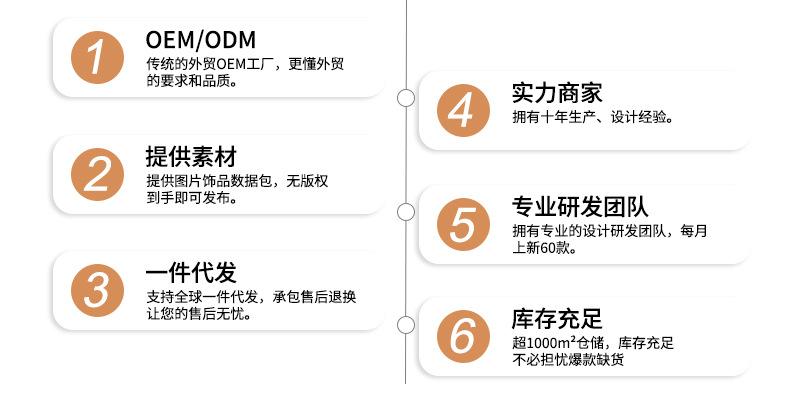 详情页优化_05