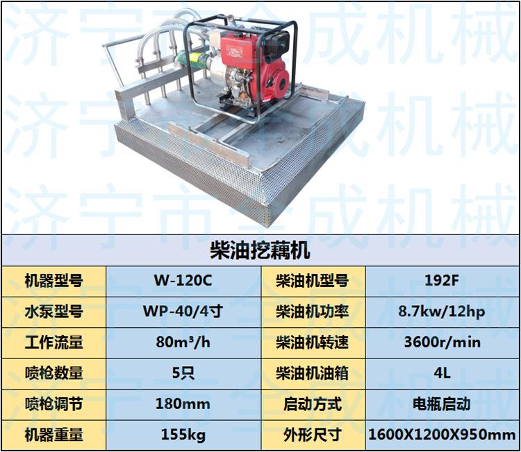 柴油挖藕机参数.png