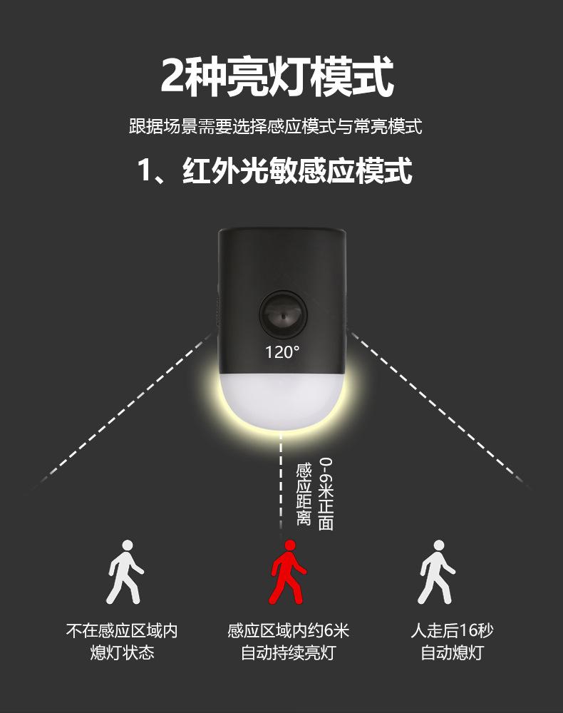 智能感应灯中文详情6.jpg
