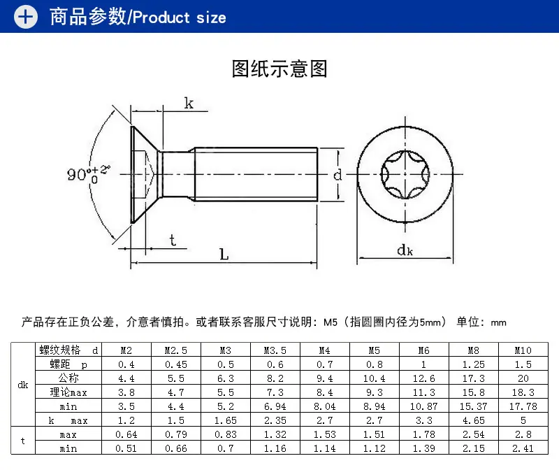 参数