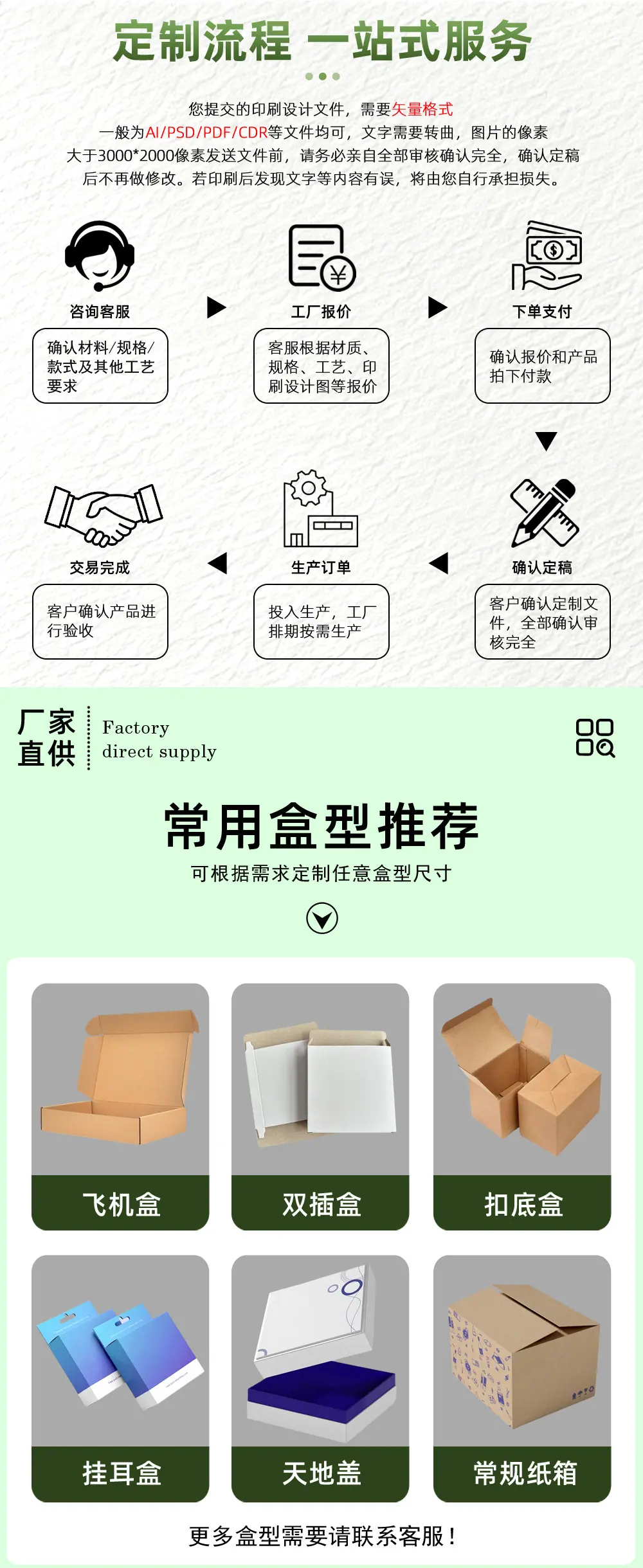 纸箱详情页12_09