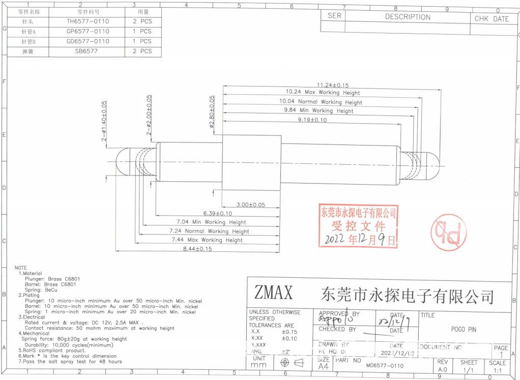 MD6577-双头针.png