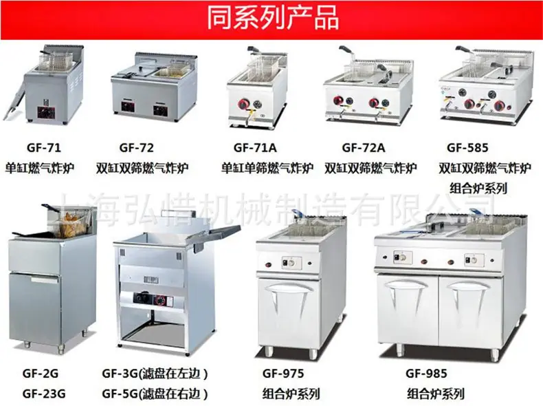 GF-71 GF-72