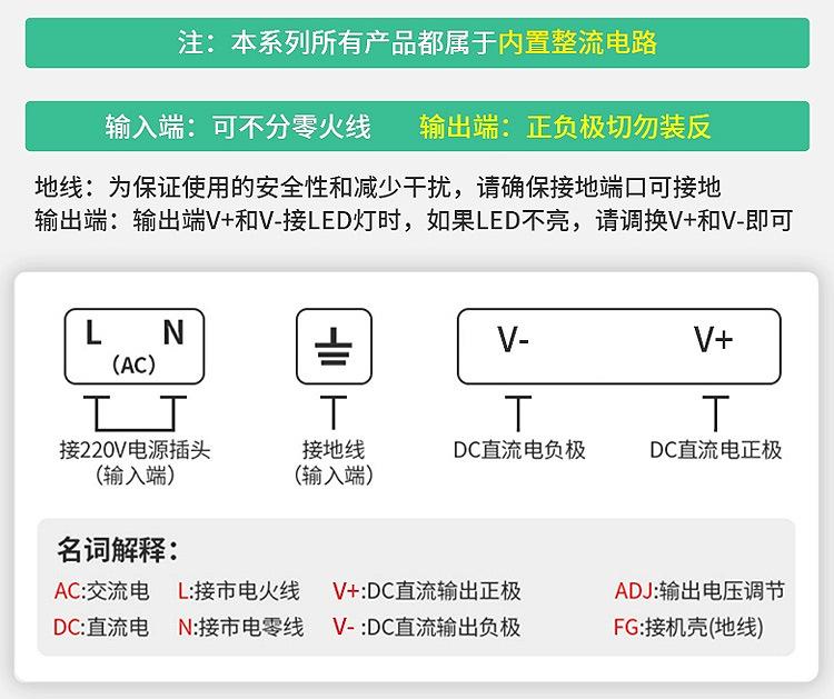 详情页Q_10