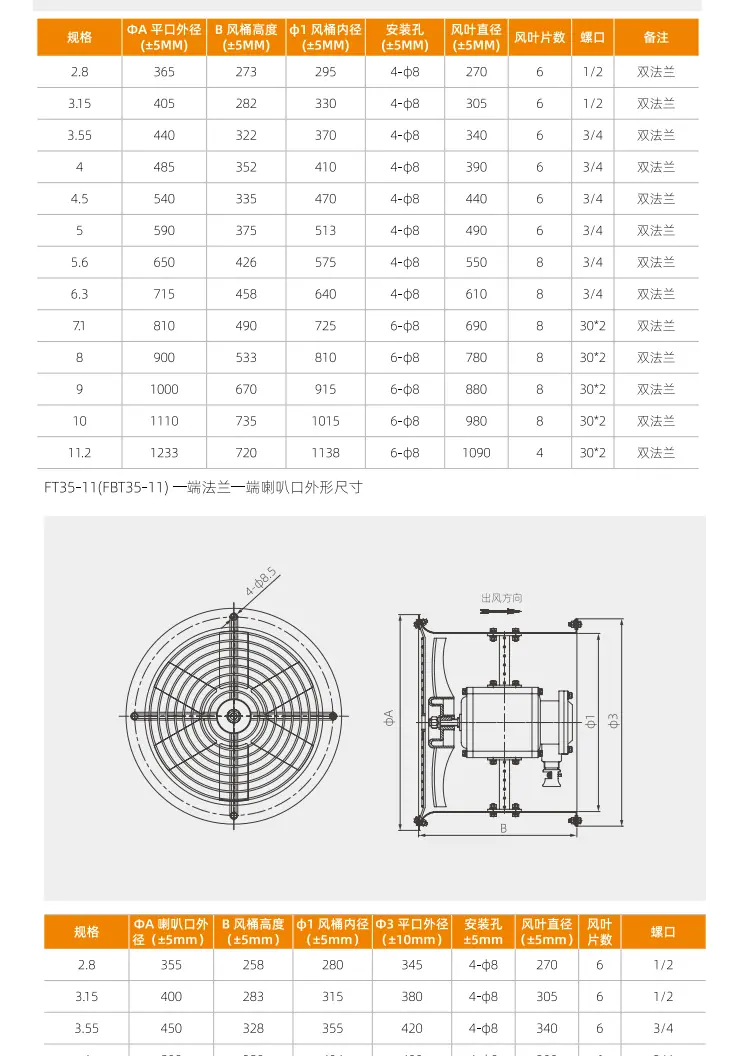 FBT35-11系列轴流风机_04