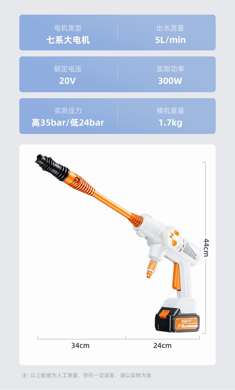 洗车枪详情-白(改)_24.jpg