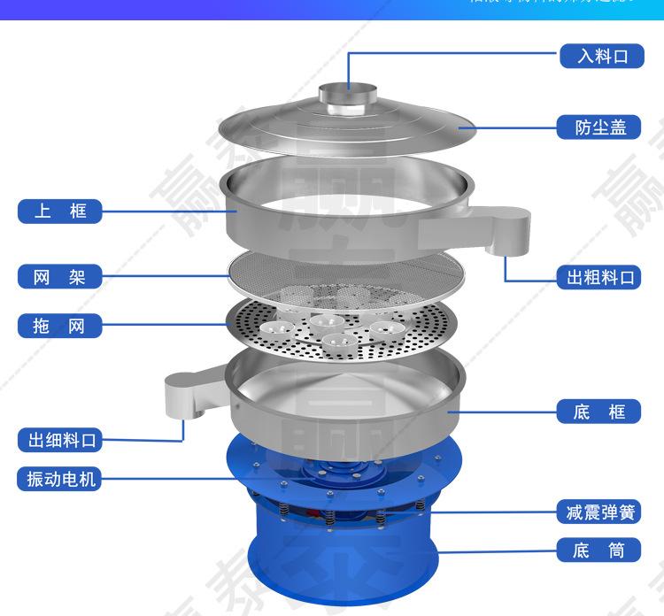 旋振筛详情_06