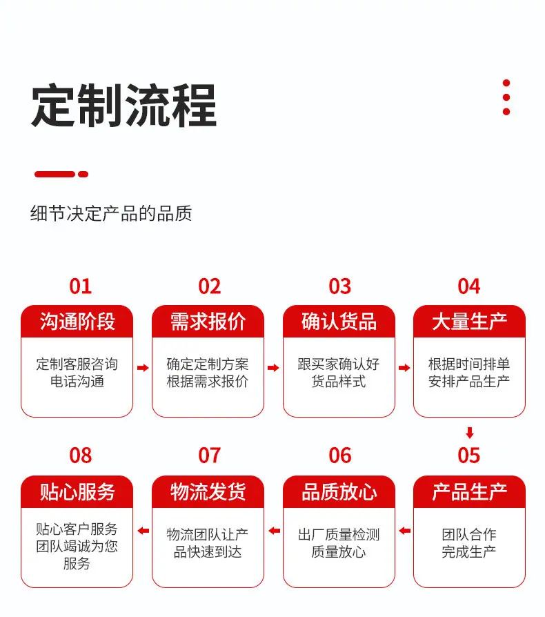 详情页改_14