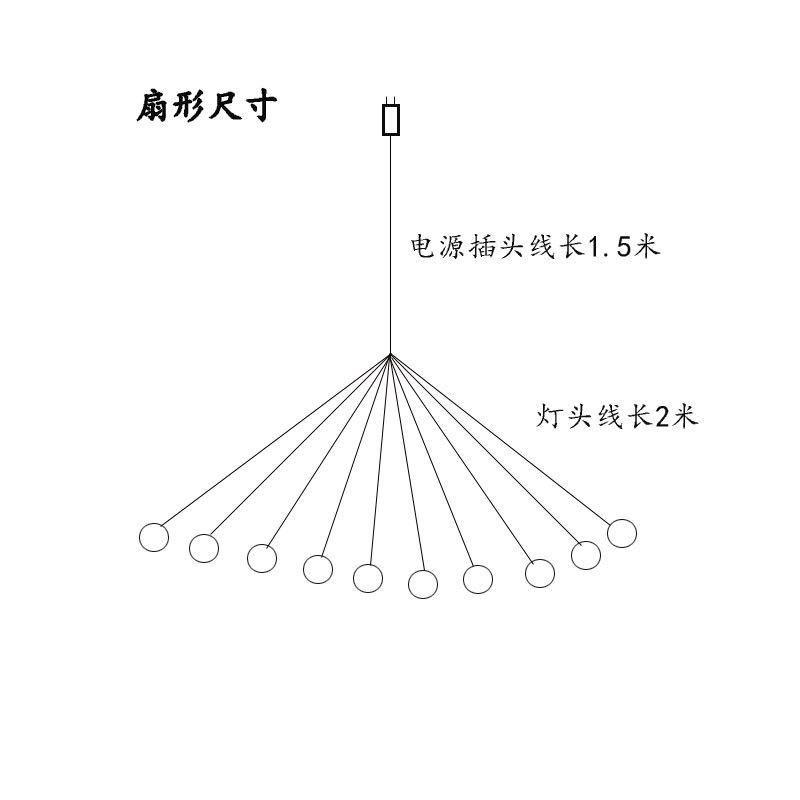 尺寸