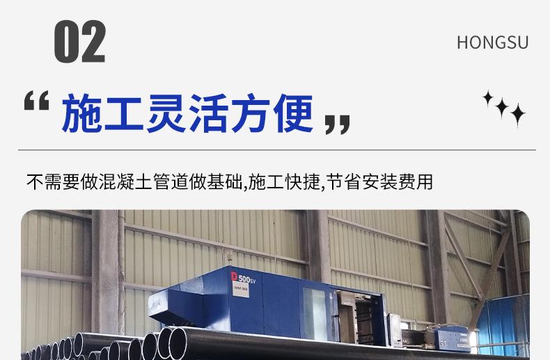 钢丝网骨架复合管_24.jpg