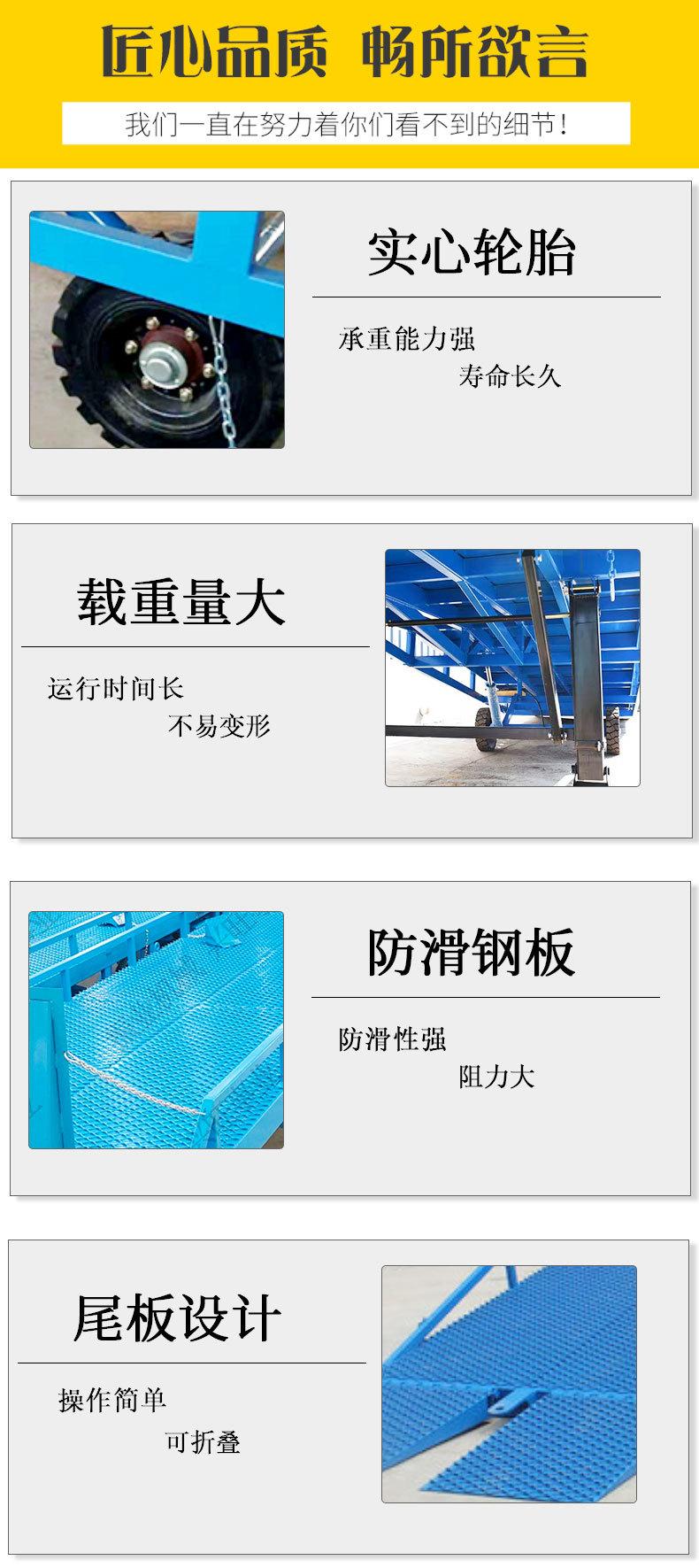 移动登车桥详情页_03.jpg