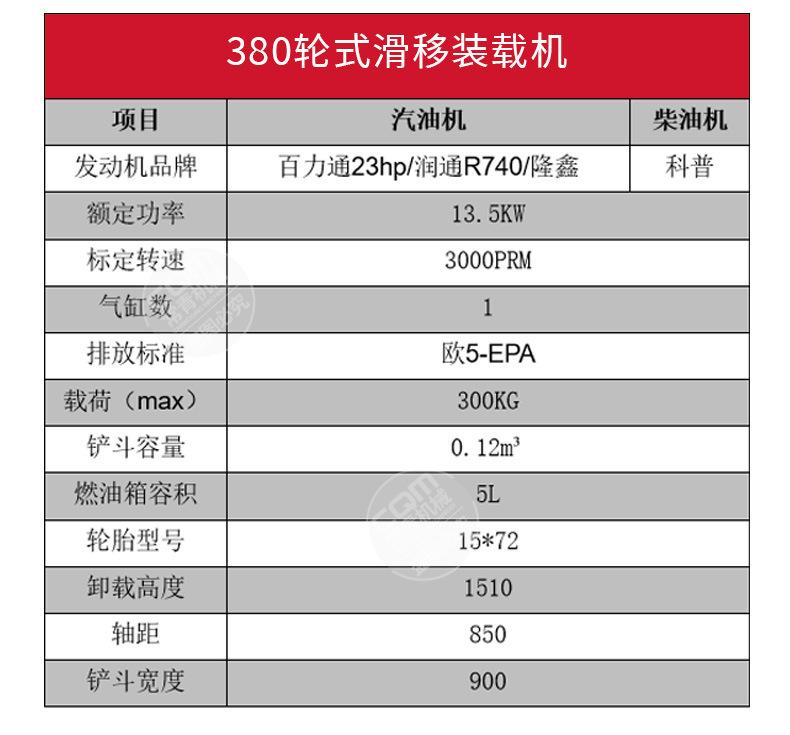 小型滑移装载机2_15