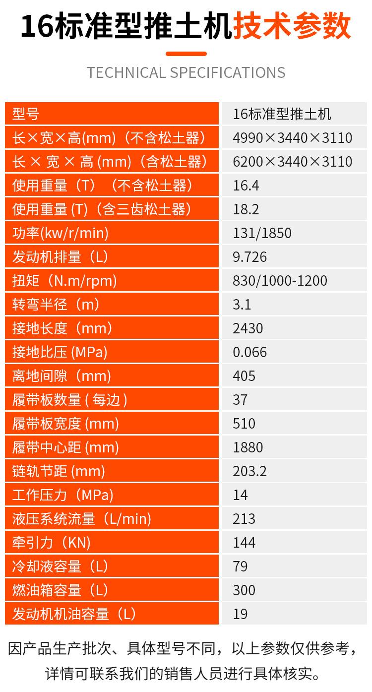16-推土机详情页_04.jpg