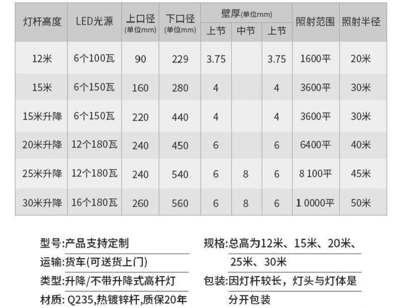 O1CN01ebT8WE28R4hPAaW4L_!!2647