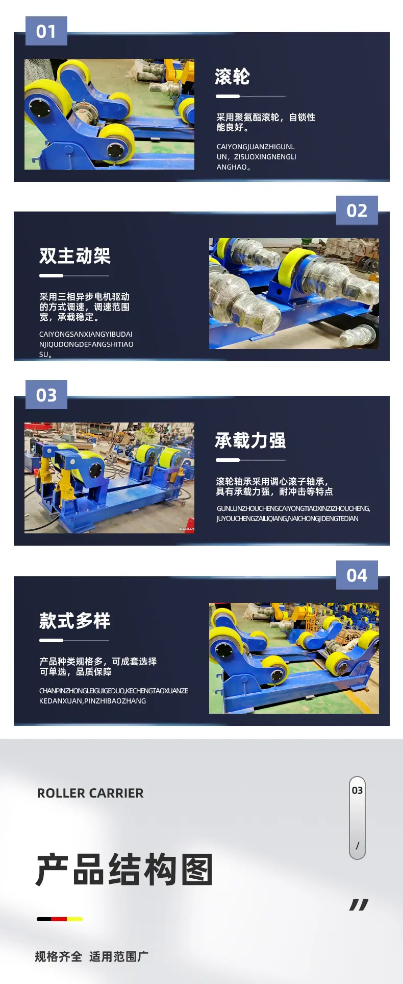 可调滚轮架详情页_05