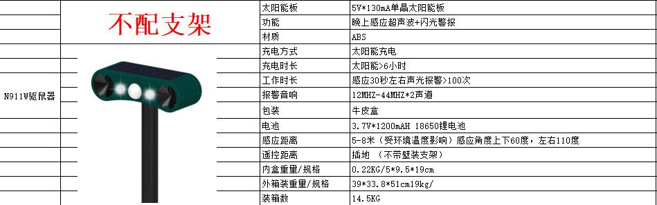 f1cd8e06-d1c3-44cf-811a-d98226